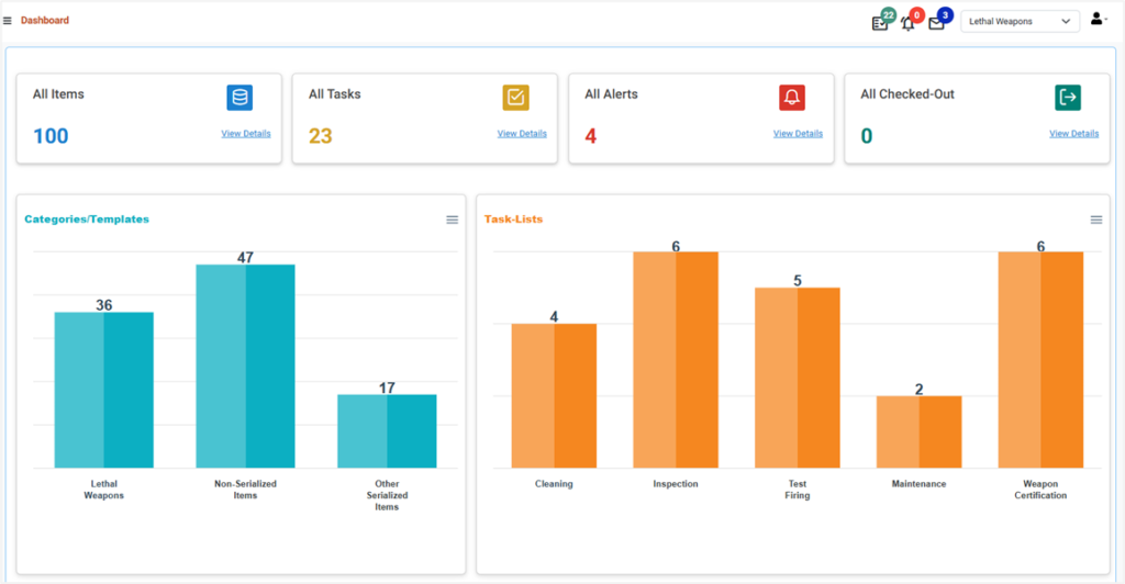 Weapon Tracking System