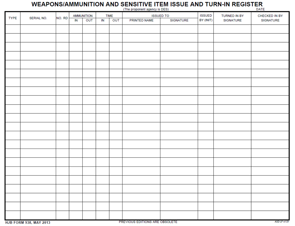 Weapon Tracking System