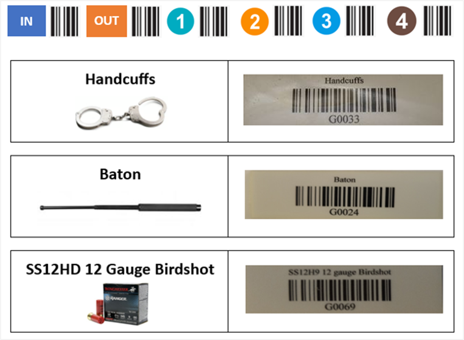 Weapon Tracking System